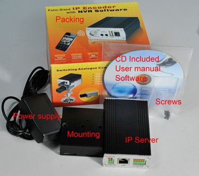 The USB WiFi Adapter is available for option. the price is US$30.00 