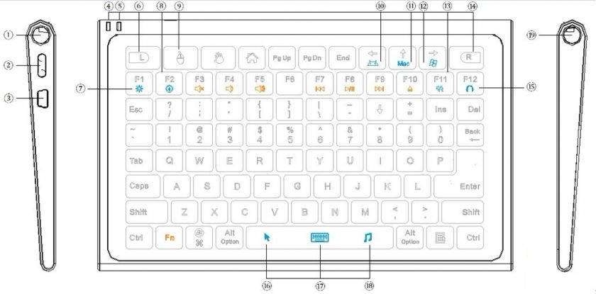 Bluetooth 3.0 Touchpad Keyboard / Mouse 2in1 for android iPad iPhone4 