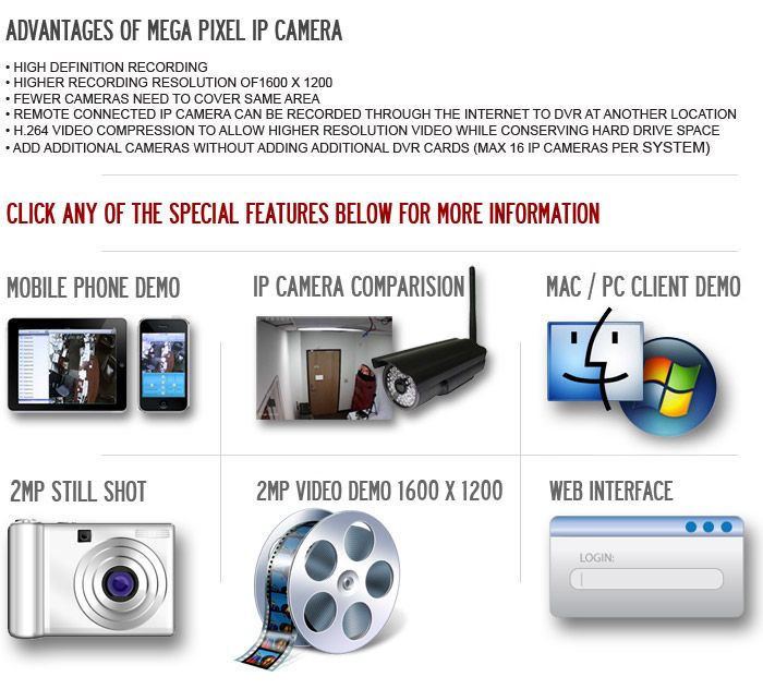 2MP IP Security CCTV Camera 2 Megapixel IR Infrared IC  