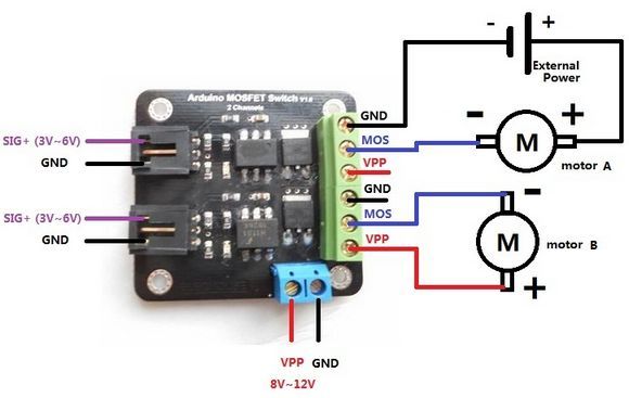 Note because of heat dissipation problem, this module can run safely 