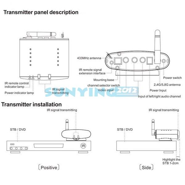    330 150m Wireless AV Sender TV Audio Video Transmitter Receiver TV1