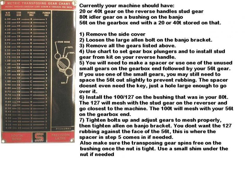 NEW METRIC TRANSPOSING GEARS FOR SOUTH BEND 9 10K LATHE  
