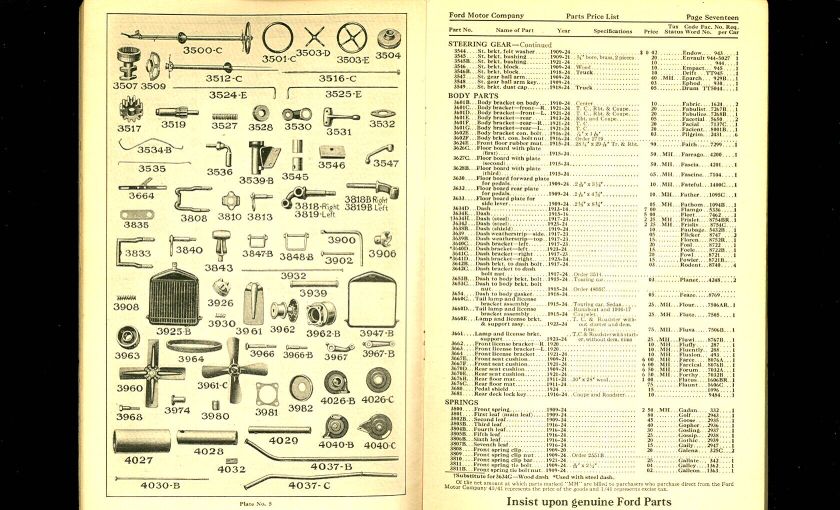 1924 FORD MODEL T Catalog  illustrated PARTS PRICE LIST  