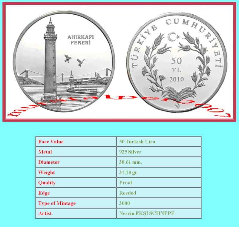 TURKEY 2010 AHIRKAPI LIGHTHOUSE COMM. SILVER COIN  