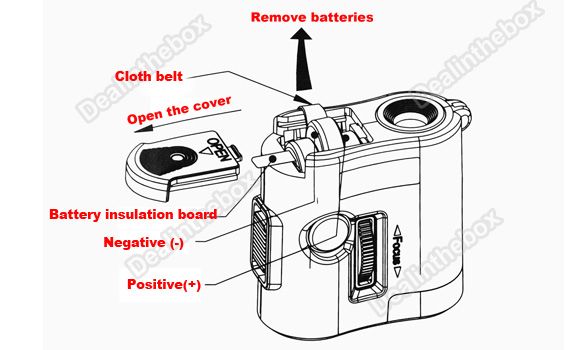 Mini 60X Microscope Loupe LED Lighted Magnifier jeweler with 3 x LR43 