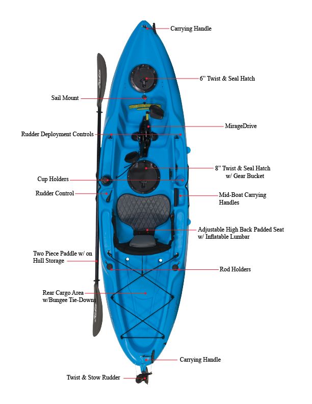 2008 Hobie Mirage Sport   Caribbean Blue   Pedal Kayak   Great 