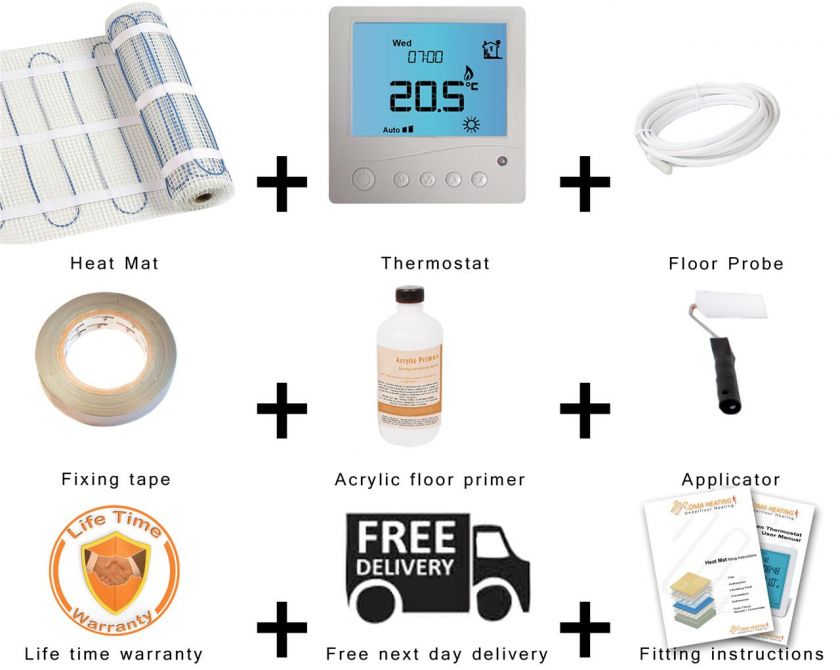 underfloor heating loose wire system