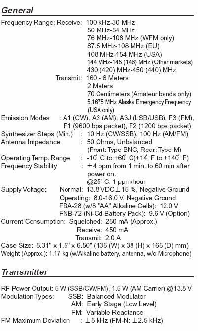 Internal Battery Power