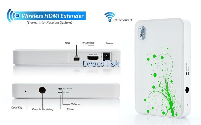 Wireless HDMI Extender with IR remote control (Transmitter Receiver 